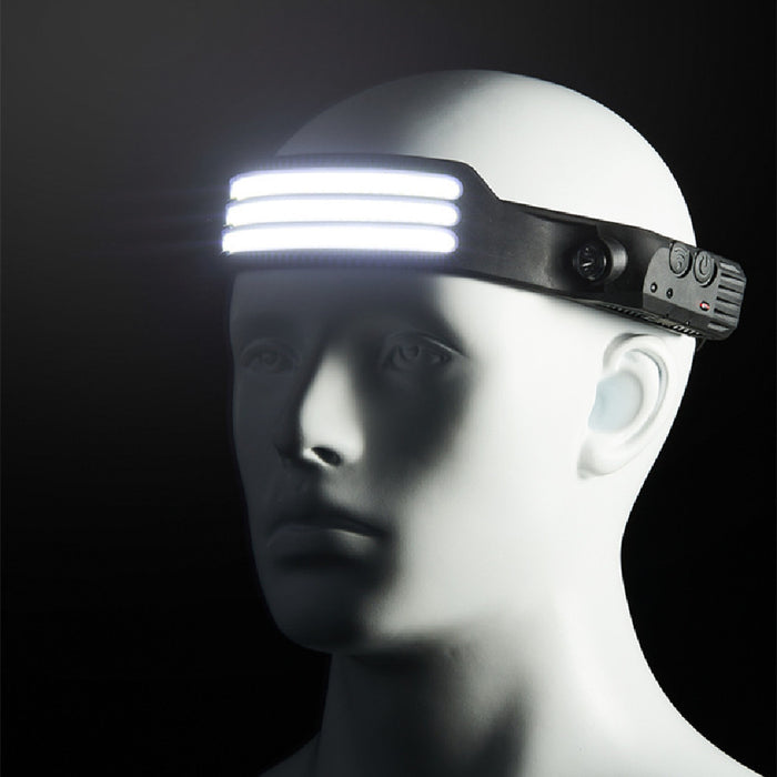 Rechargeable motion-sensor LED camping headlamp